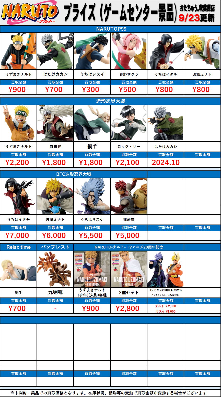 NARUTO うずまきナルト おおきなきらきら缶バッジ fit=scale-down,w=1200